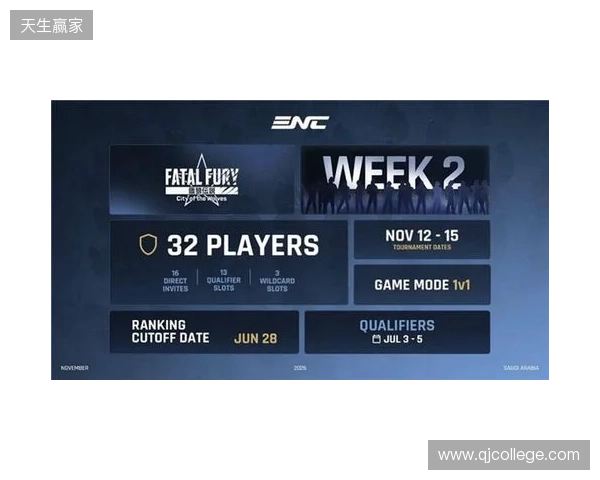 以战立名!SCS 2026正式启动 全新赛年迎来重磅升级! 以战立名!SCS 2026正式启动 全新赛年迎来重磅升级!